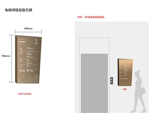 商场导视玫瑰金质感效果图