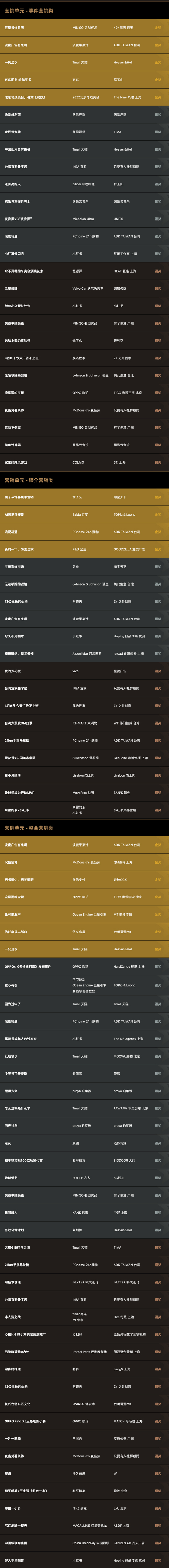 2022数英奖获奖名单及全场大奖揭晓（图ZMTUxODY4NjA=） - 资讯 - 站酷设计师数英奖DAwards原创素材 - 站酷ZCOOL
