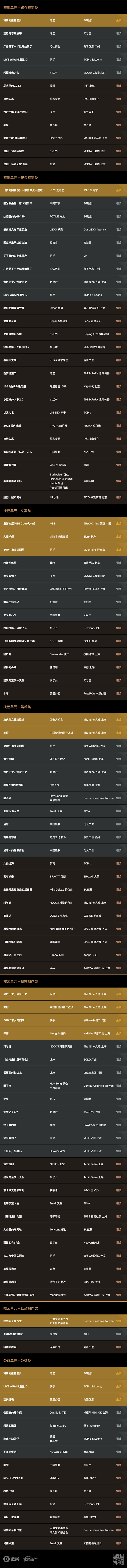 2024数英奖获奖名单公布（图ZMTUxODY5MjA=） - 资讯 - 站酷设计师数英奖DAwards原创素材 - 站酷ZCOOL