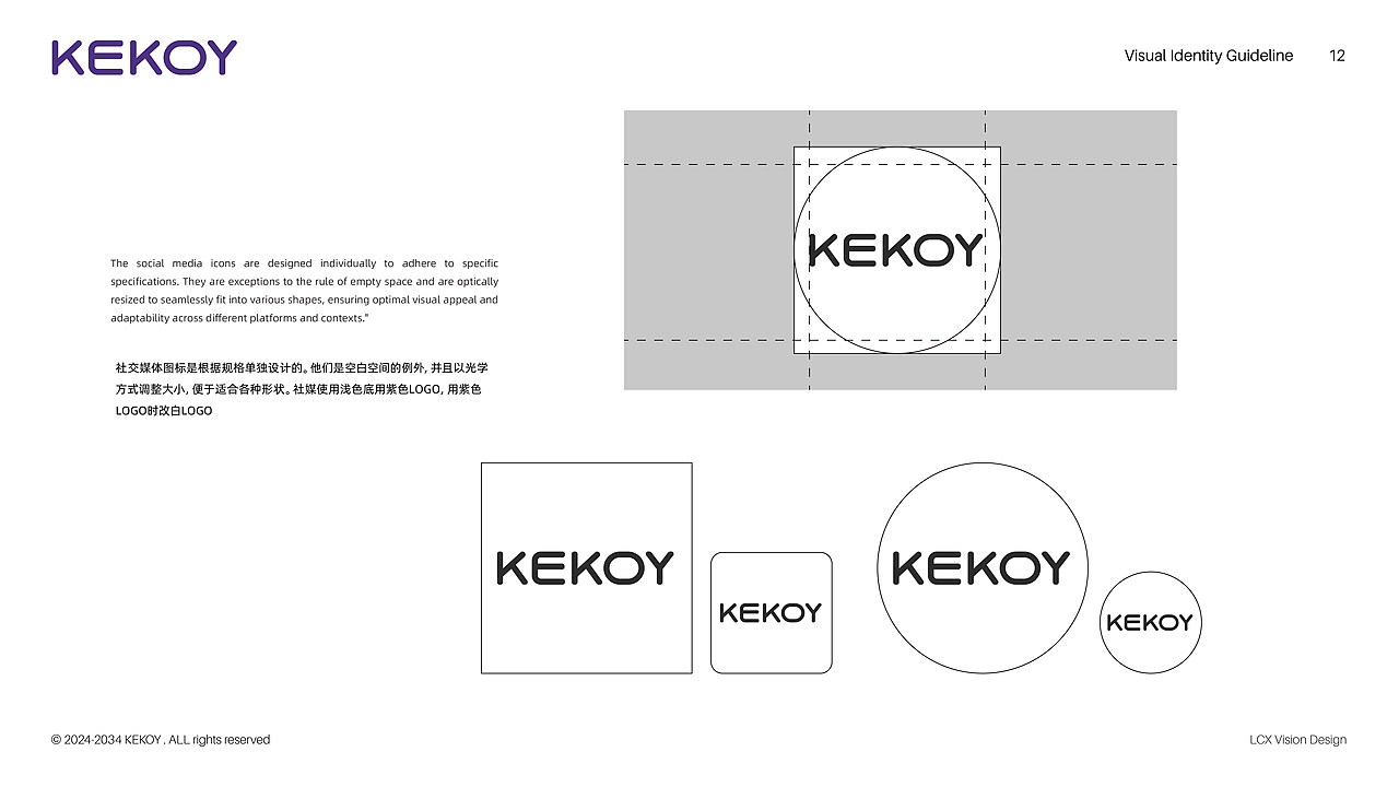 跨境电商详情页 | KEKOY品牌全案 ✖ LCX光锥设计