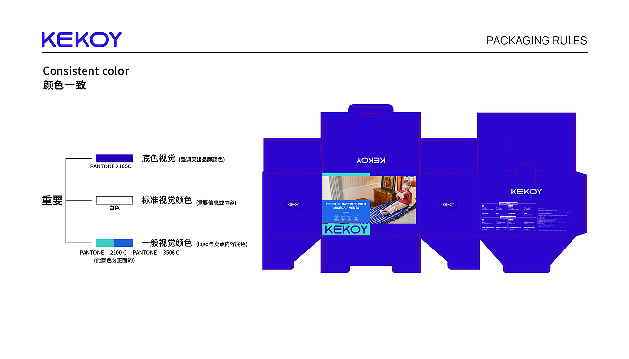 跨境电商详情页 | KEKOY品牌全案 ✖ LCX光锥设计