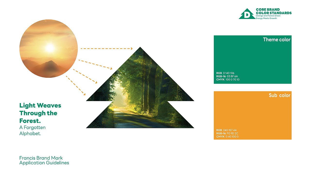 标志FRANCIS—自然遇见成长