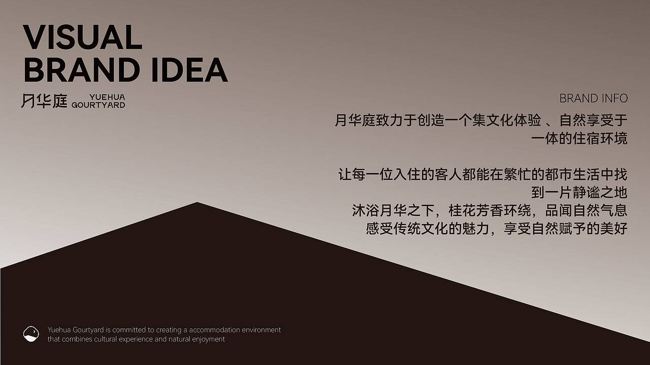 &lt;月华庭&gt;民宿品牌设计