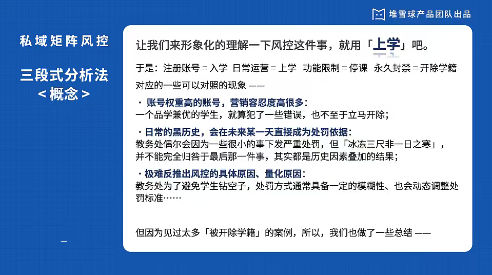 2025私域风控自检手册培训课件分享-18P