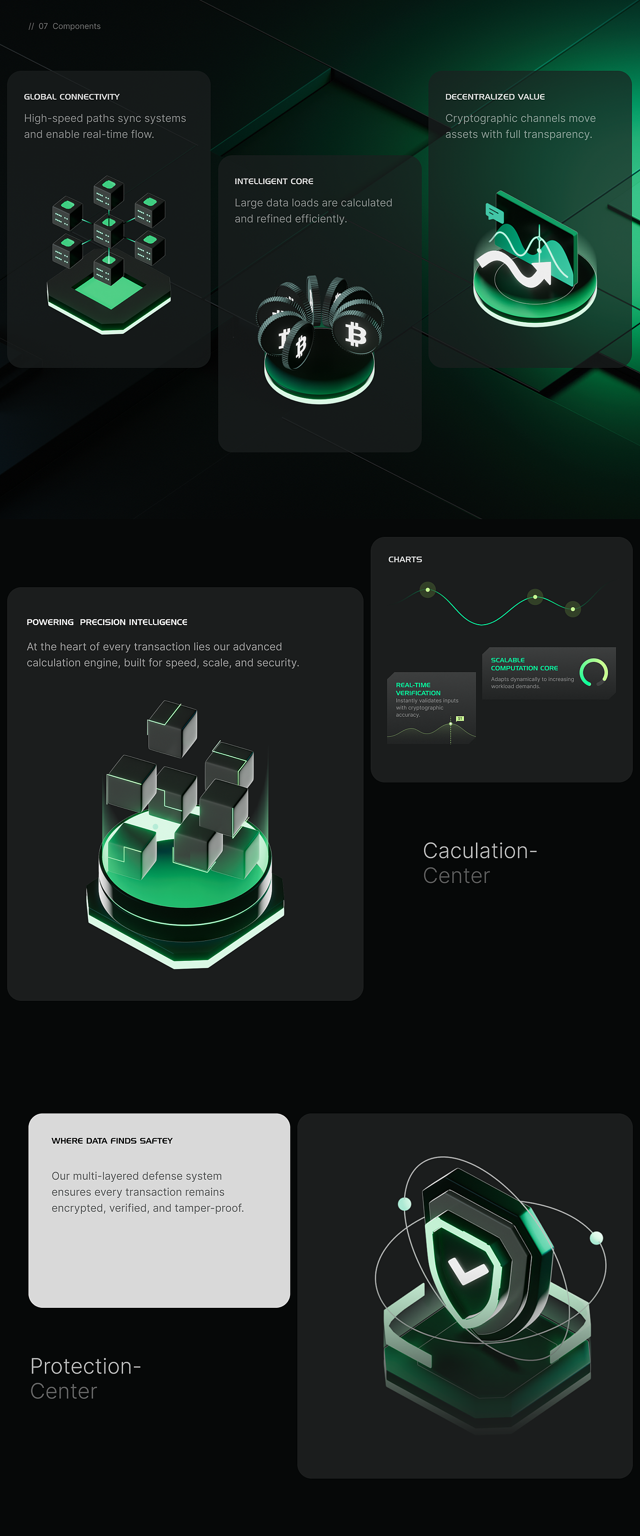 Bitforge-UI/UX Design for Web3 AI（图ZMzk0OTA5MjY0） - 其他UI - 站酷设计师YNG724原创素材 - 站酷ZCOOL