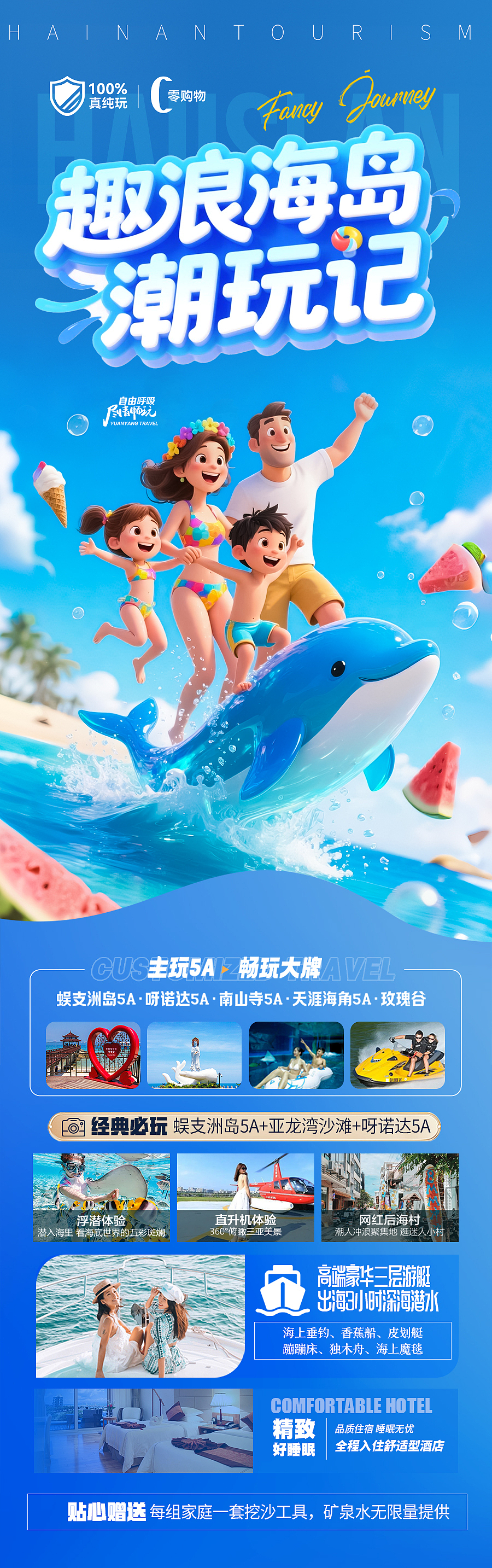 海南旅游海报PSD模板出售（图ZMzk0OTEyMTAw） - 海报 - 站酷设计师Amon2355原创素材 - 站酷ZCOOL