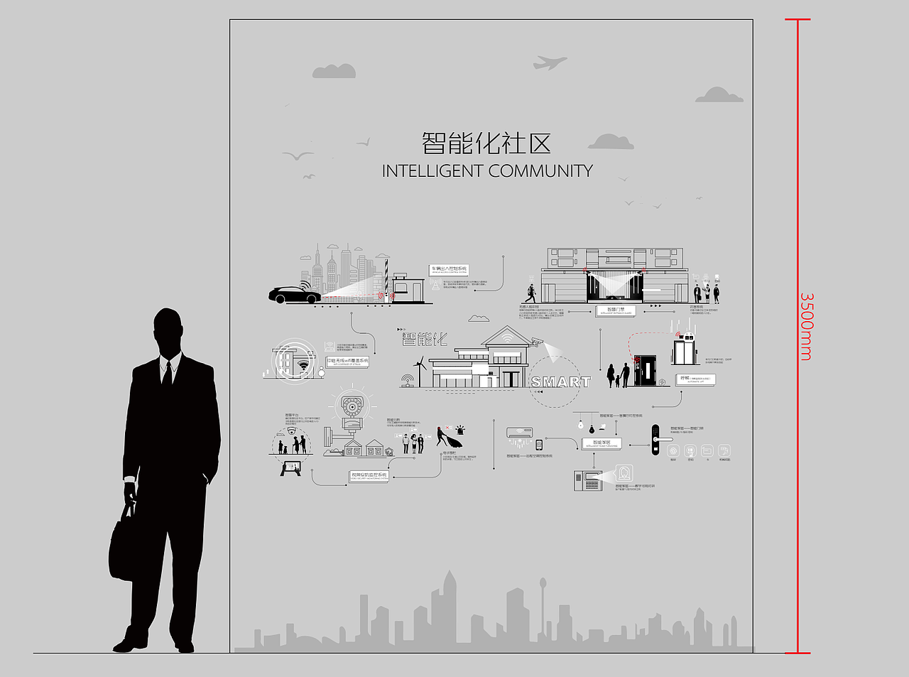地产投影互动墙面拍拍墙设计
