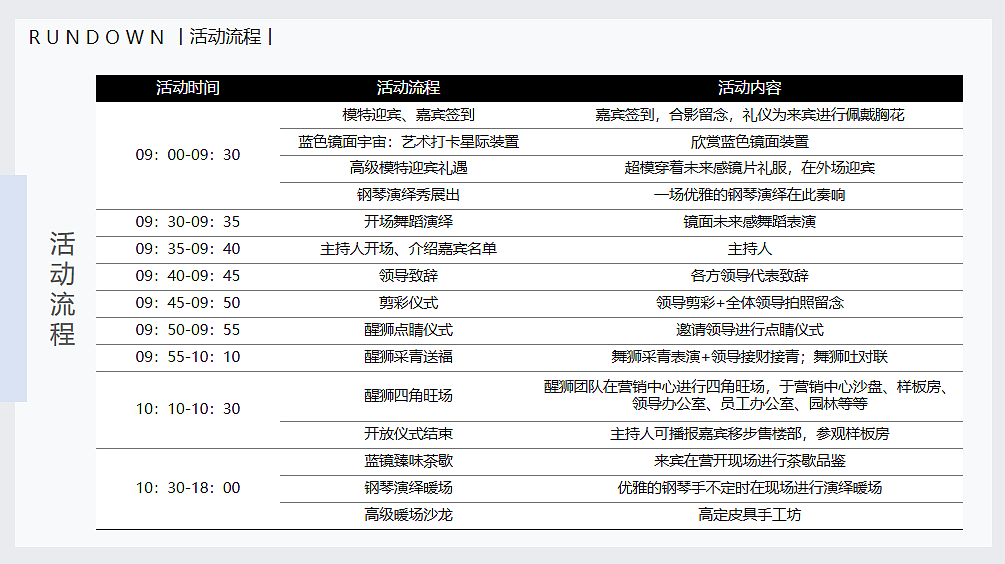 2025轻奢风创意蓝色调镜面艺术展暨营销中心开放案