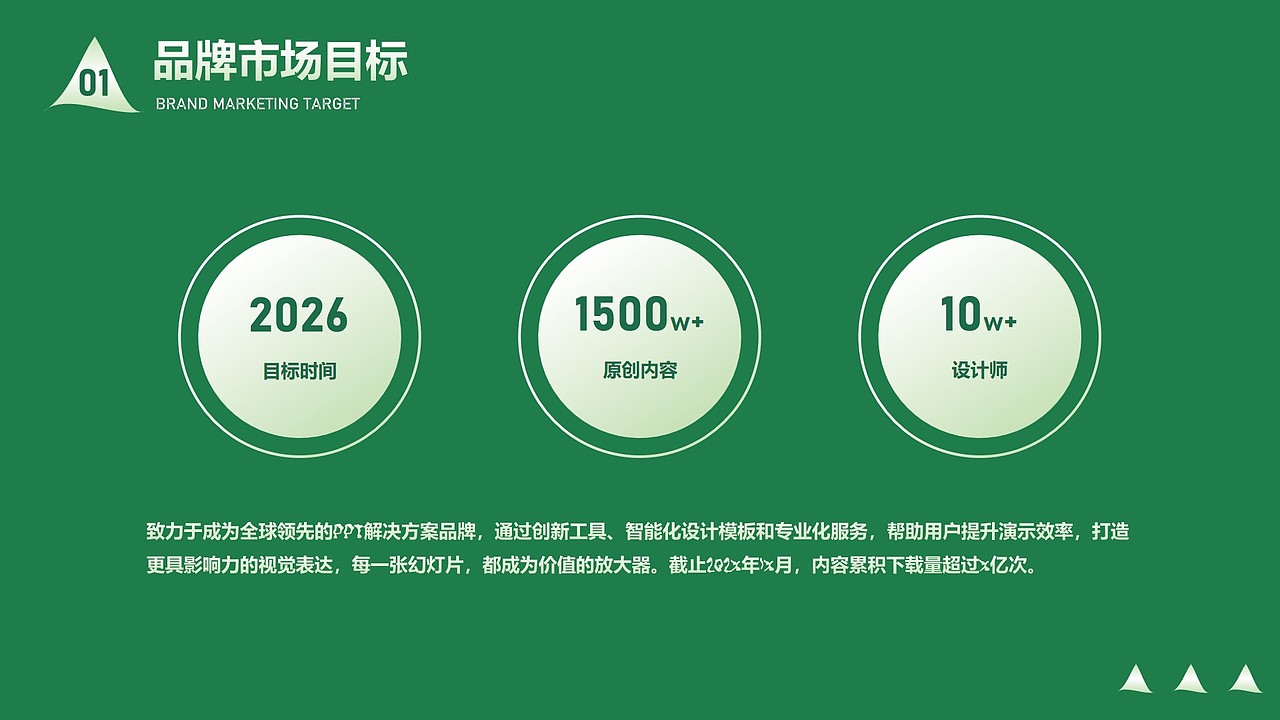 商业简约计划书PPT模板