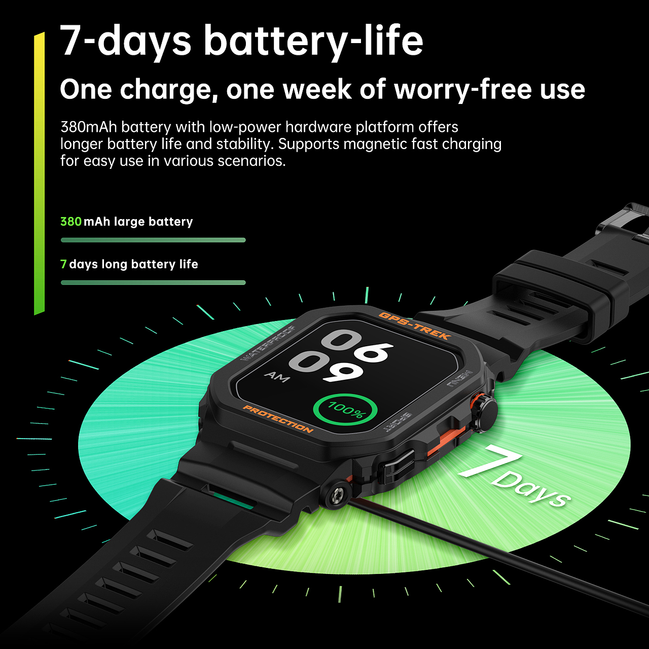 智能手表详情页（图ZMzk0OTMwOTg4） - 运营设计 - 站酷设计师三画师原创素材 - 站酷ZCOOL