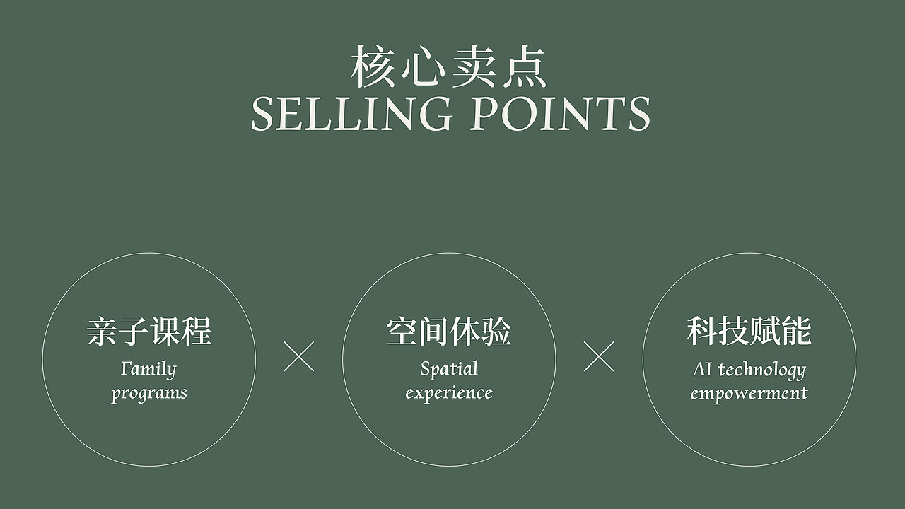 品牌设计 | 虔勤书院