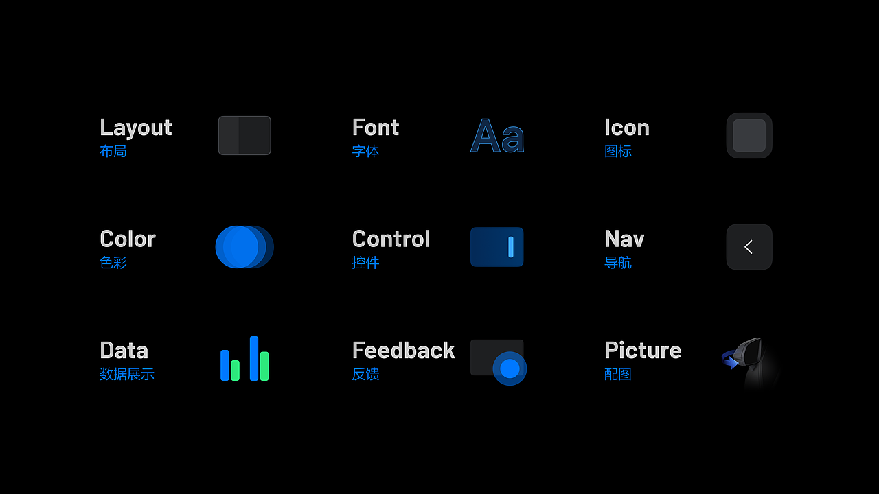 理想汽车 - LiOS 设计规范