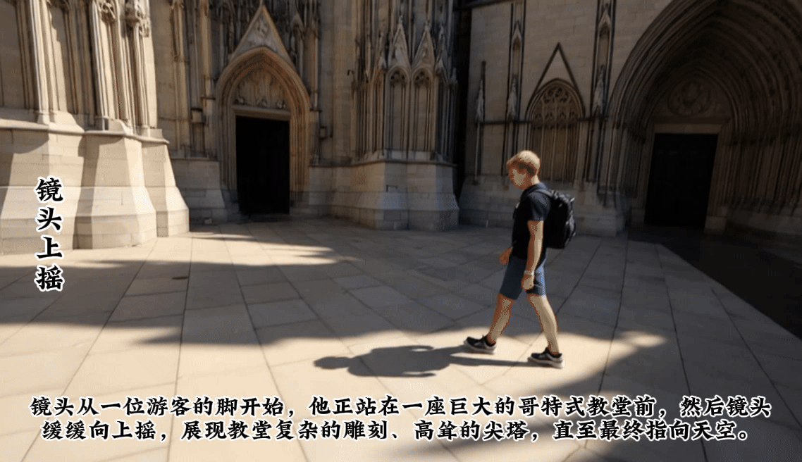 阿里巴巴开源通义万相Wan2.2视频模型实战指南(一)