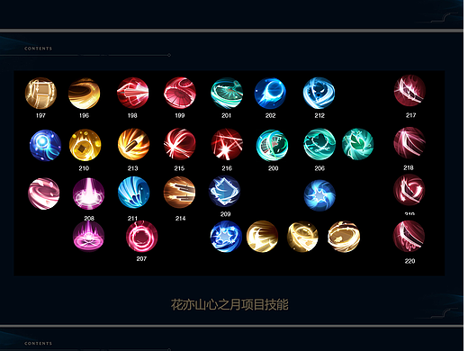 19年实习工作集（个人主页-ZNzIzNzk5MTI=） - 游戏UI - 站酷设计师ArrayNEKO原创素材 - 站酷ZCOOL