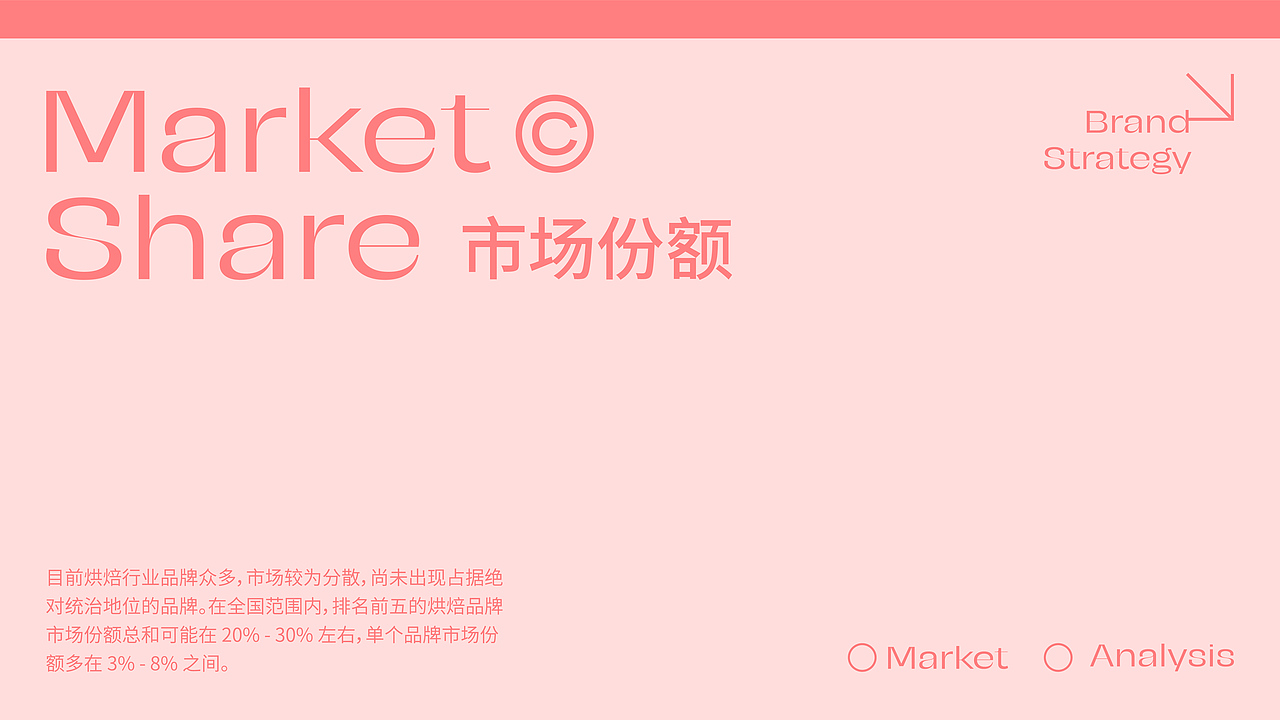 《花树手作》烘焙品牌全案/LOGO设计/vi设计/包装设计（图ZMzk0OTUyODM2） - 品牌 - 站酷设计师添壹设计原创素材 - 站酷ZCOOL