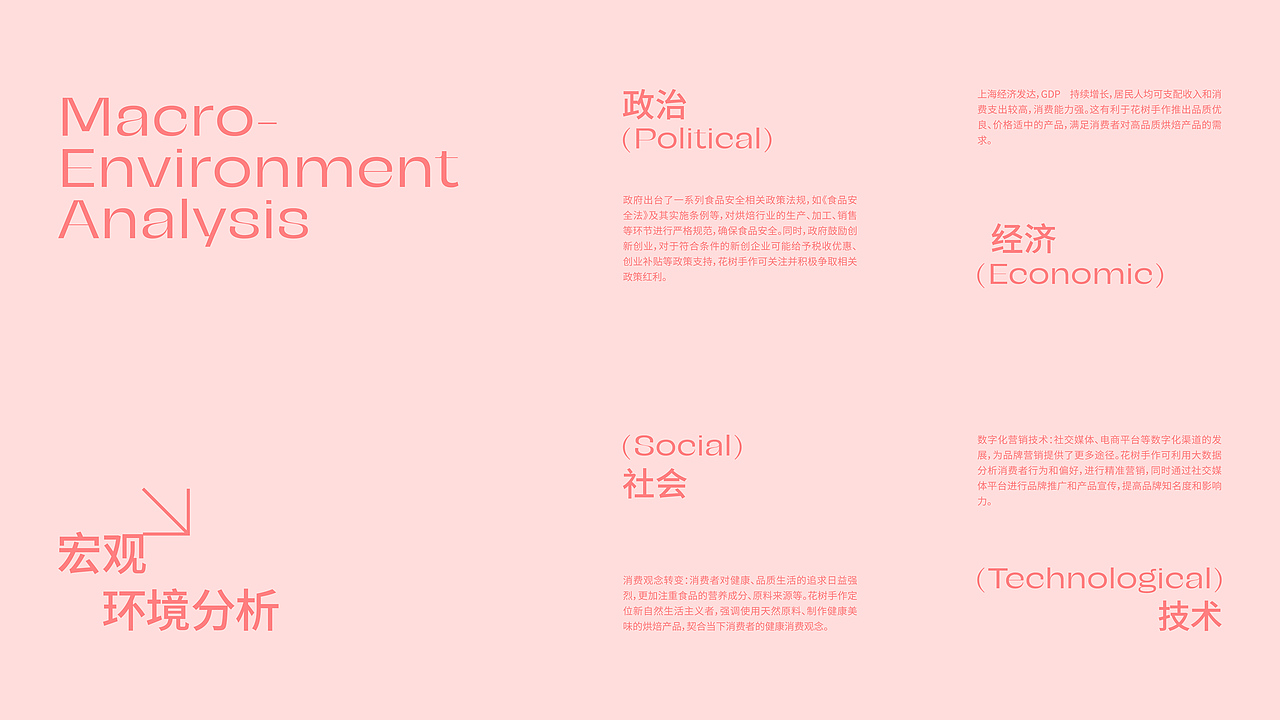 《花树手作》烘焙品牌全案/LOGO设计/vi设计/包装设计（图ZMzk0OTUyODQ4） - 品牌 - 站酷设计师添壹设计原创素材 - 站酷ZCOOL