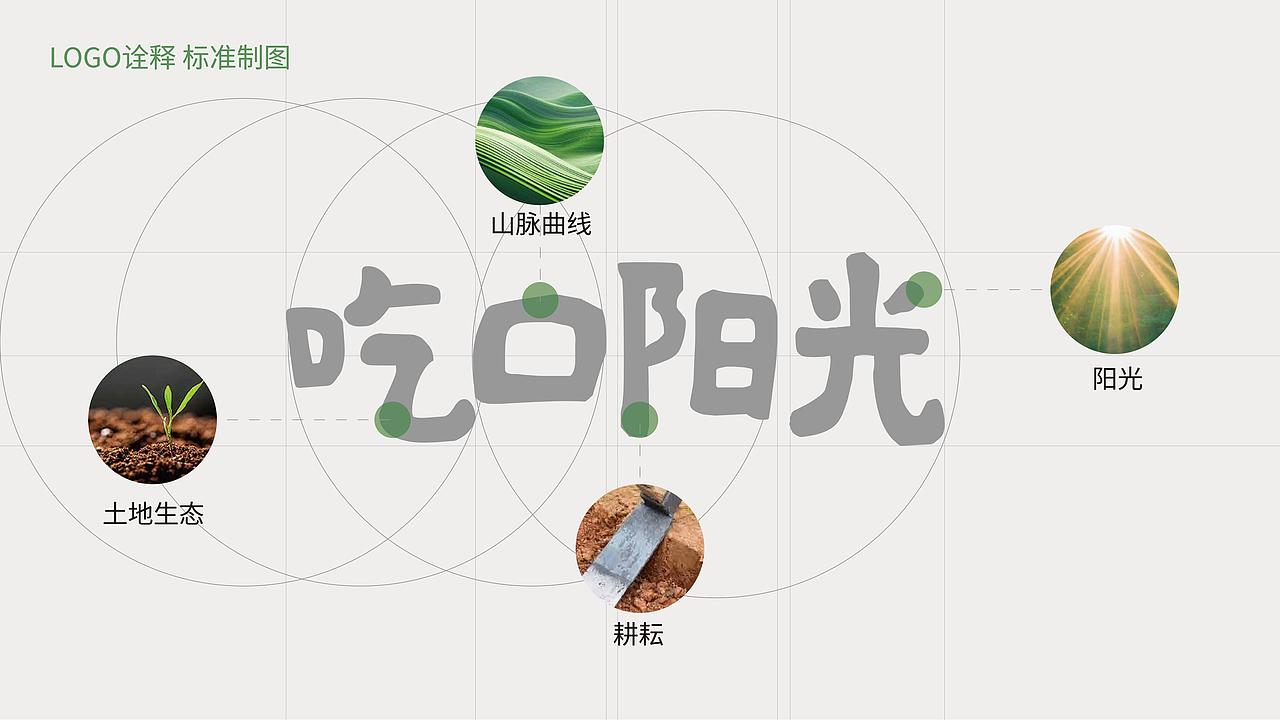 品牌logo包装形象设计vi设计（图ZMzk0OTU1ODg0） - 品牌 - 站酷设计师耘初品牌设计原创素材 - 站酷ZCOOL