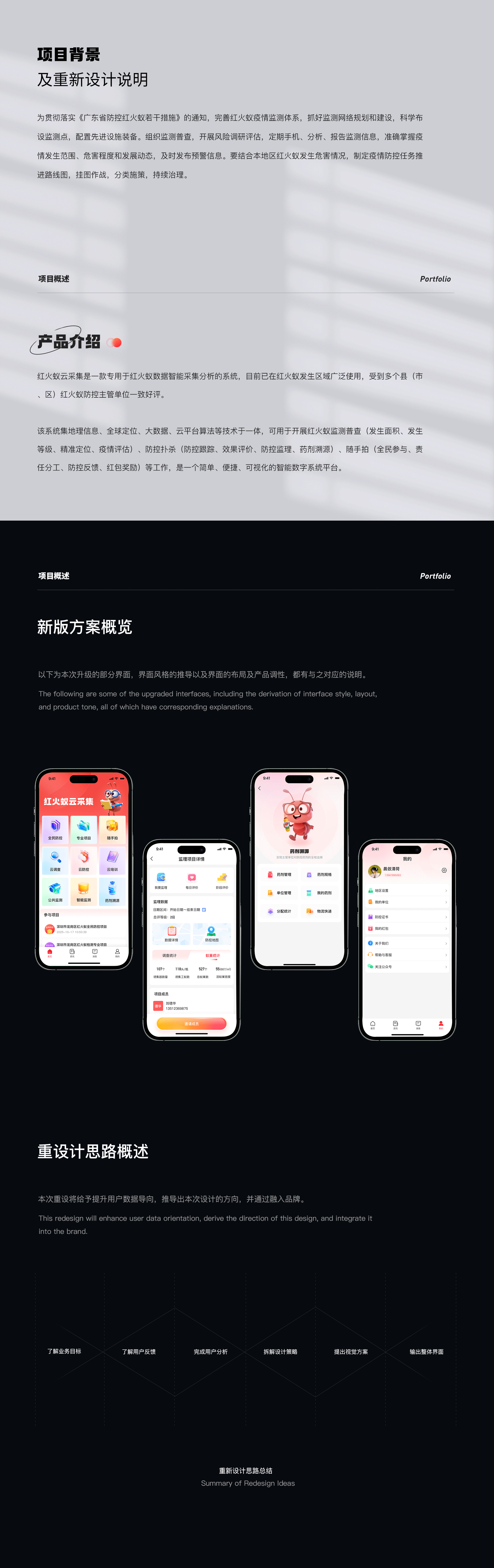 红火蚁APP UI/UX项目设计总结