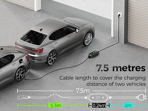 汽车配件 充电桩-Amazon亚马逊主副图A+设计案例