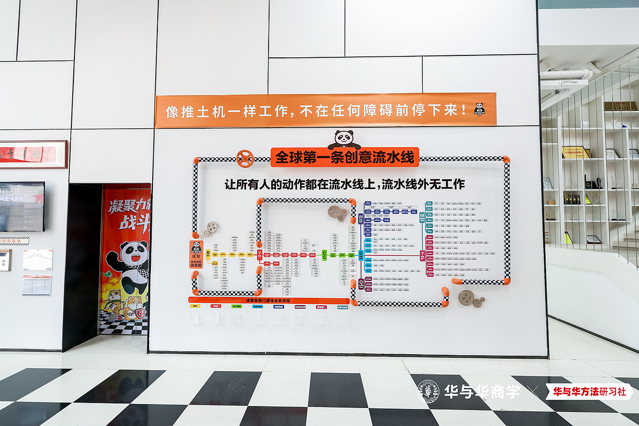 全球第一条创意流水线