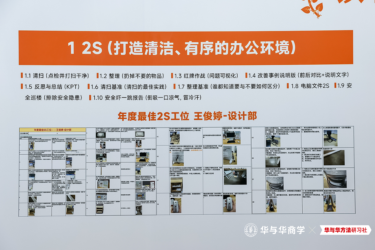 先到读客-再到华与华 第一届圆满结束,第二届开始报名