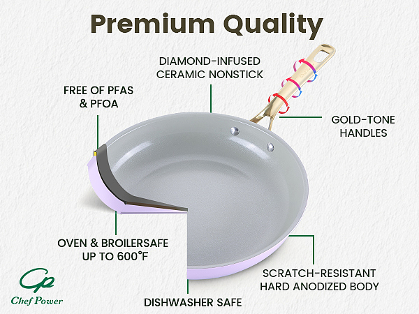 星辰产品主图及其A+图展示