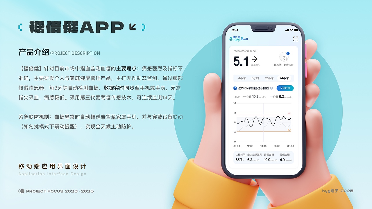 2023-2025作品集（图ZMzk0OTcxMzQ0） - APP界面 - 站酷设计师luo驼翔子原创素材 - 站酷ZCOOL