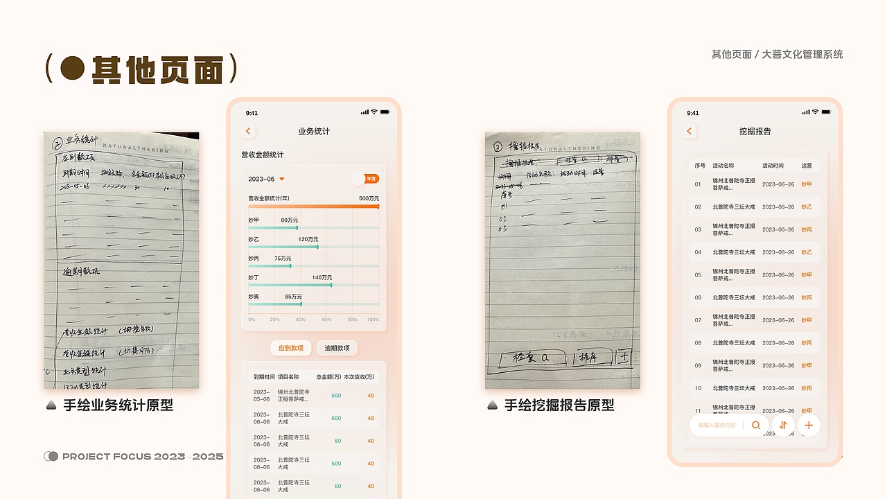 2023-2025作品集（图ZMzk0OTcxNDQ0） - APP界面 - 站酷设计师luo驼翔子原创素材 - 站酷ZCOOL
