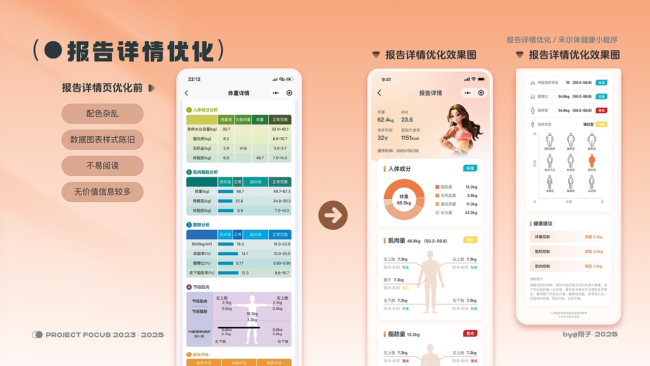 2023-2025作品集（图ZMzk0OTcxNDE2） - APP界面 - 站酷设计师luo驼翔子原创素材 - 站酷ZCOOL