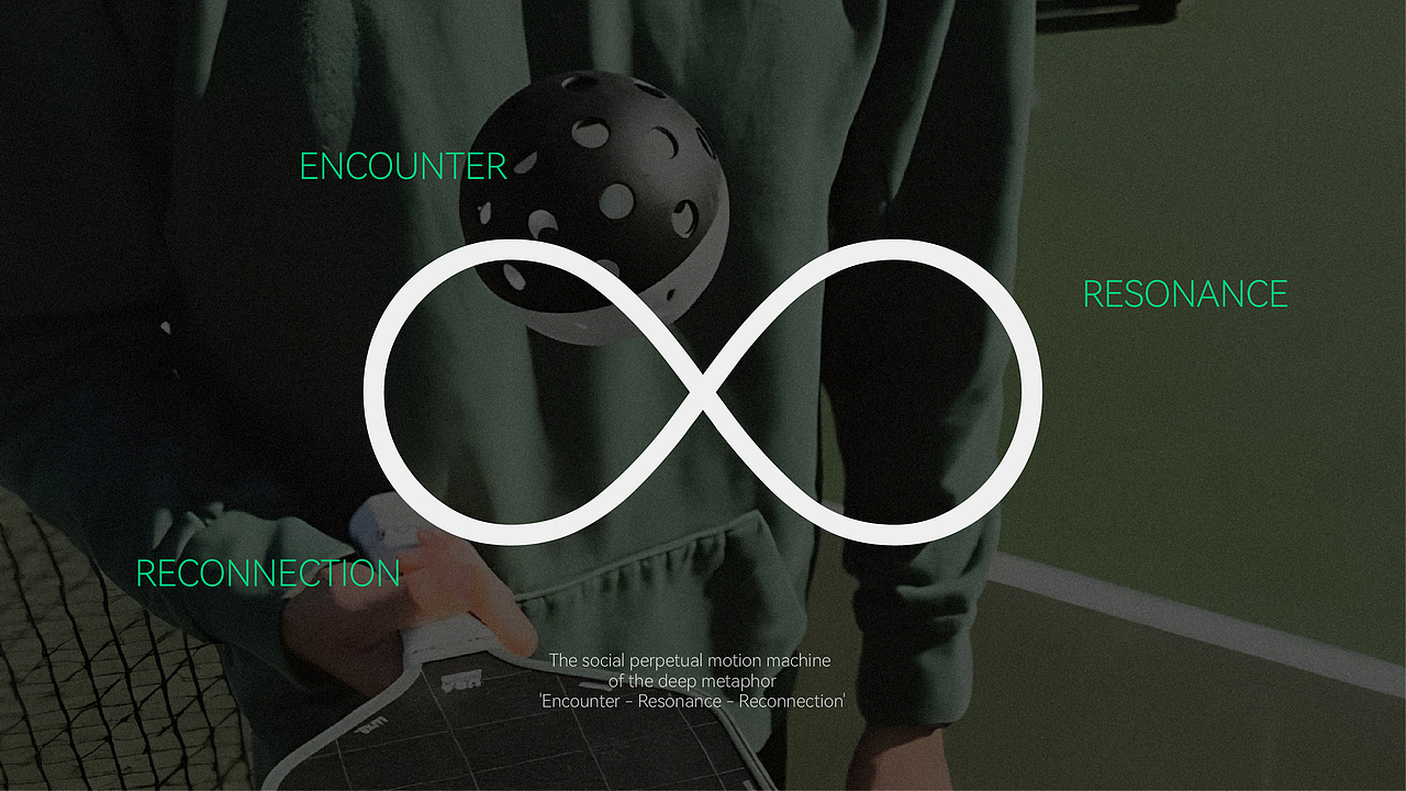 PICPOCK匹克球运动品牌设计（图ZMzk0OTczNDg4） - 品牌 - 站酷设计师在下梵不高原创素材 - 站酷ZCOOL