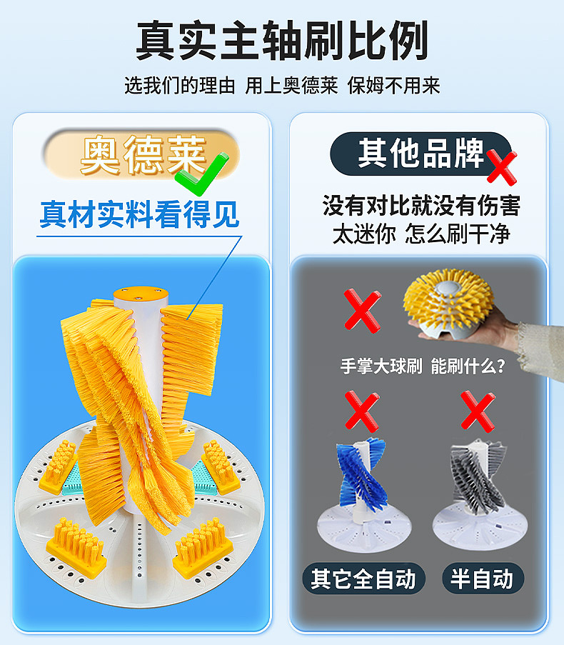 大家电-洗鞋机详情页设计