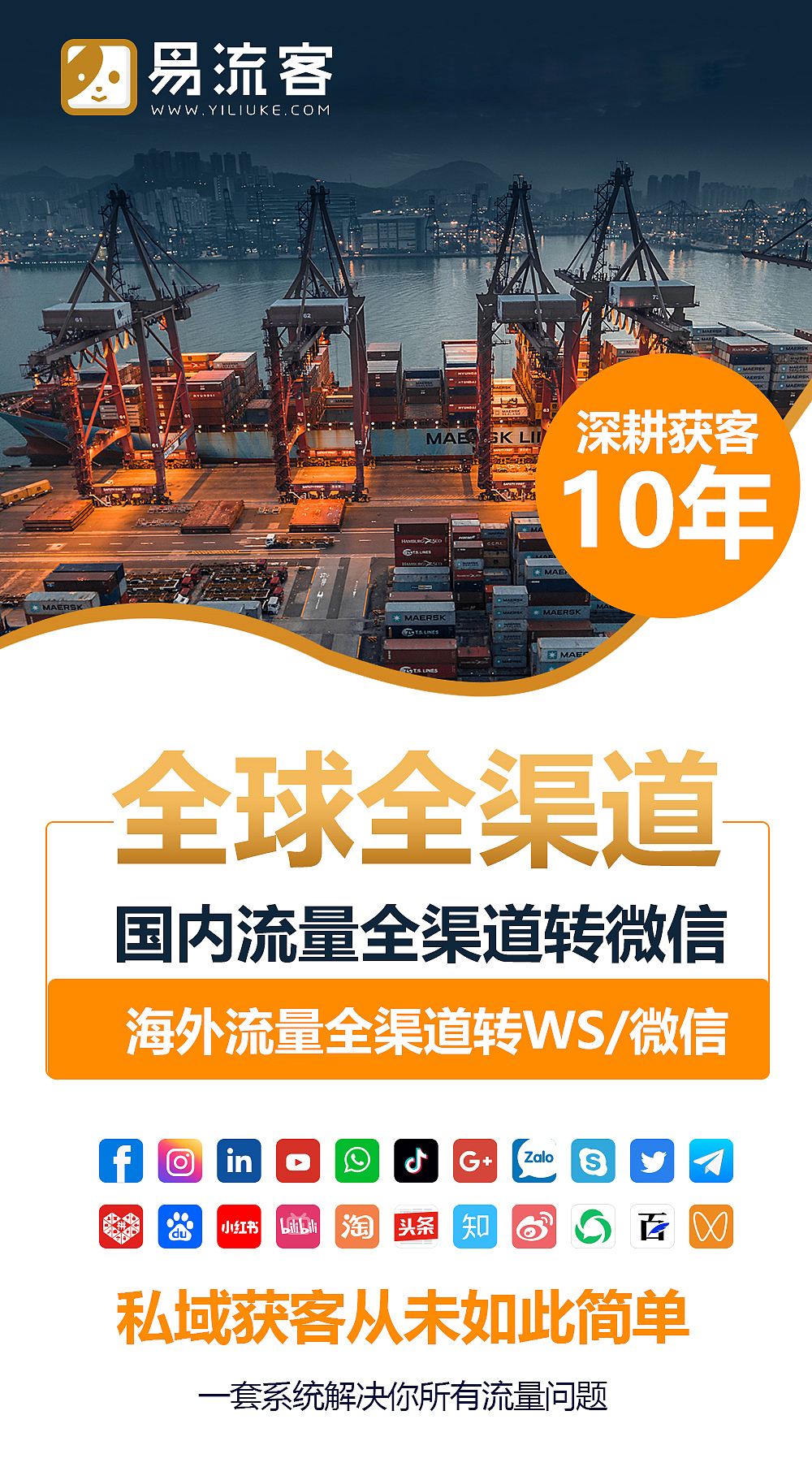易流客全球获客系统:轻松实现客户增长新飞跃