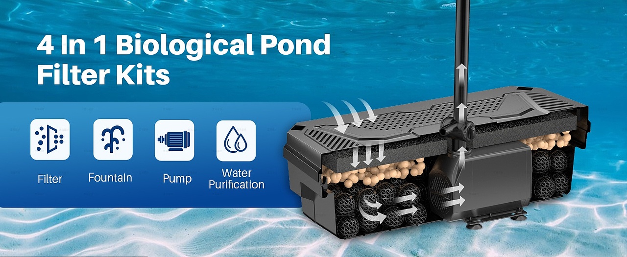 园艺水管 过滤盒-Amazon亚马逊主副图A+设计案例