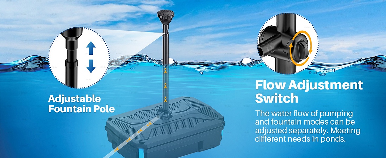 园艺水管 过滤盒-Amazon亚马逊主副图A+设计案例