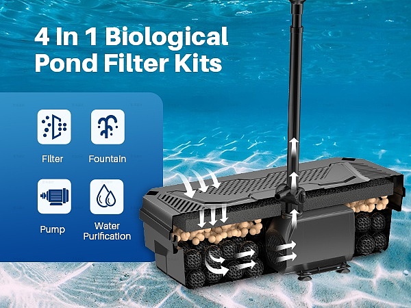 园艺水管 过滤盒-Amazon亚马逊主副图A+设计案例