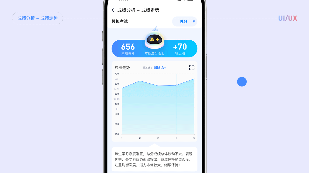 51SCHOOL(智慧校园)APP UI/UX
