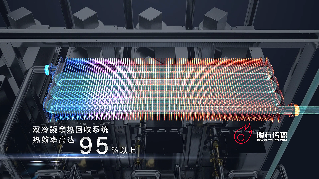 蒸汽锅炉动画:环保企业节能减排的 可视化指南