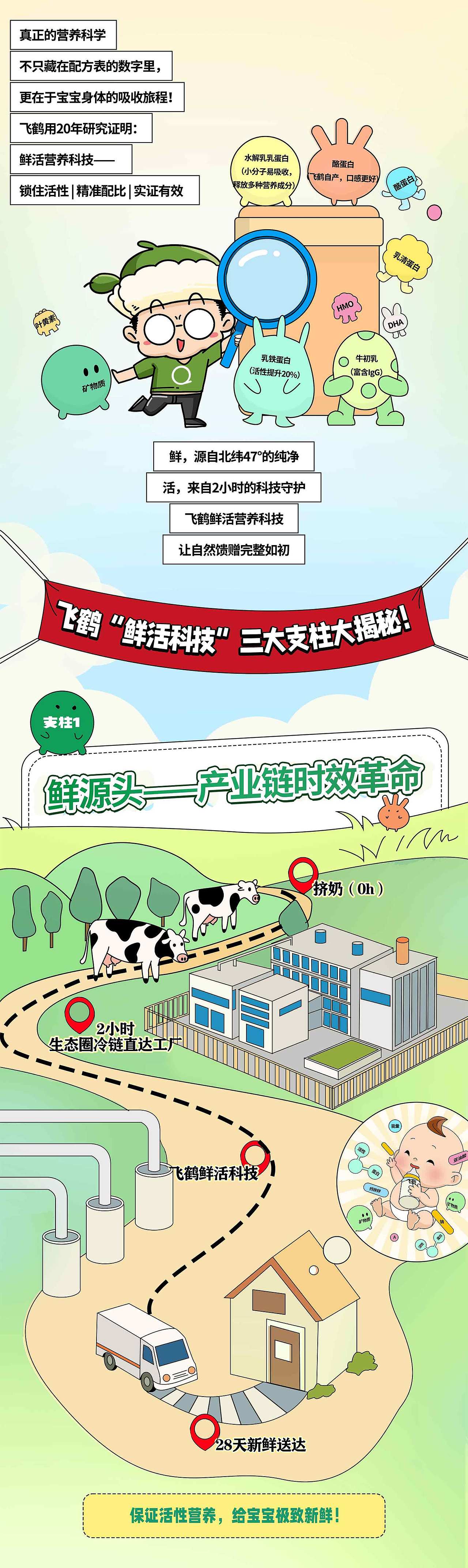 笑死!自然界“假吃播大赏”之吃了个寂寞…