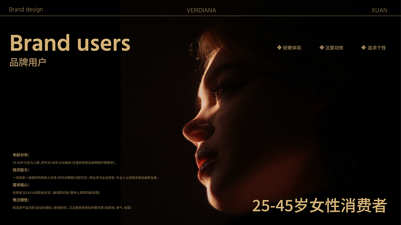 品牌全案 | 贵气优雅的护肤品牌 | VERIDIANA 薇丹