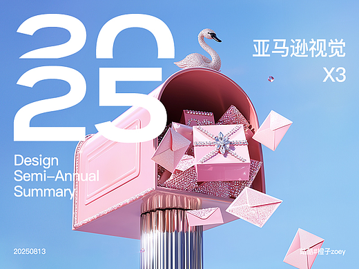 Amazon电商丨VICSEED丨AIGC丨车载支架✖3