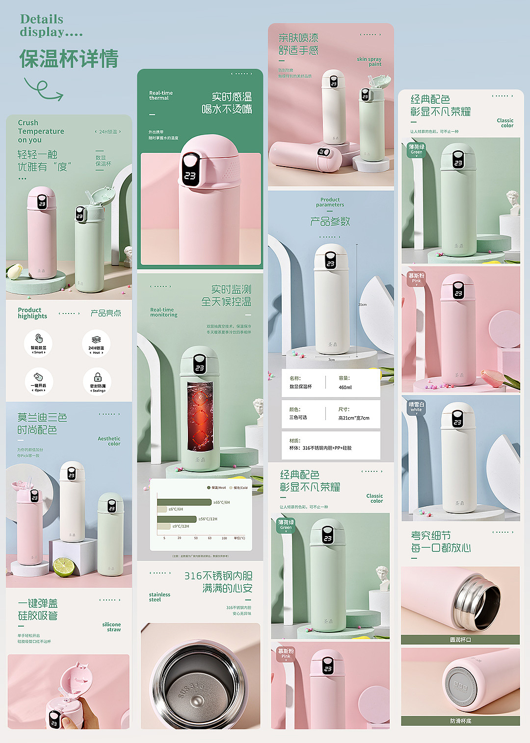 水杯类——详情页合集