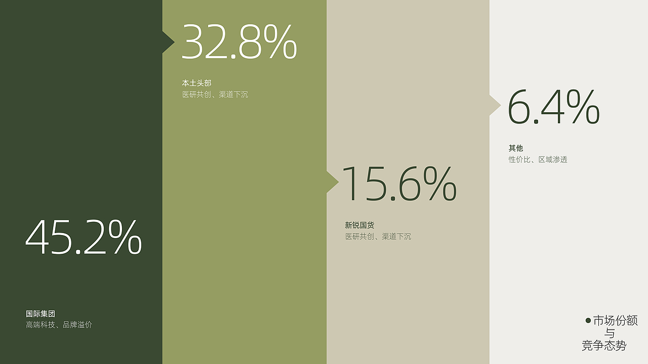 品牌全案 | IX HUE爻色护肤品品牌全案设计