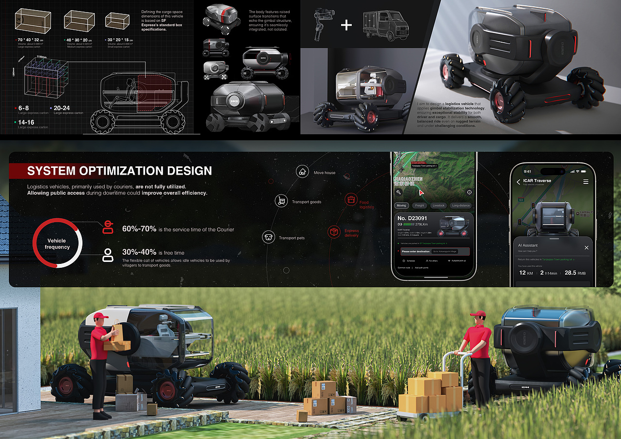 奇瑞全球汽车设计大赛50强！