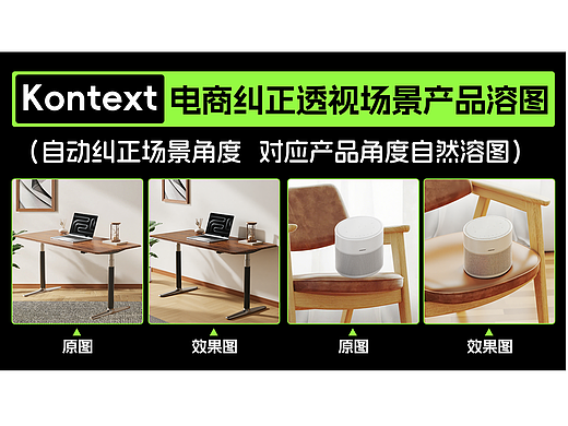 kontext LORA自适应纠正场景产品光影融合产品场景溶图
