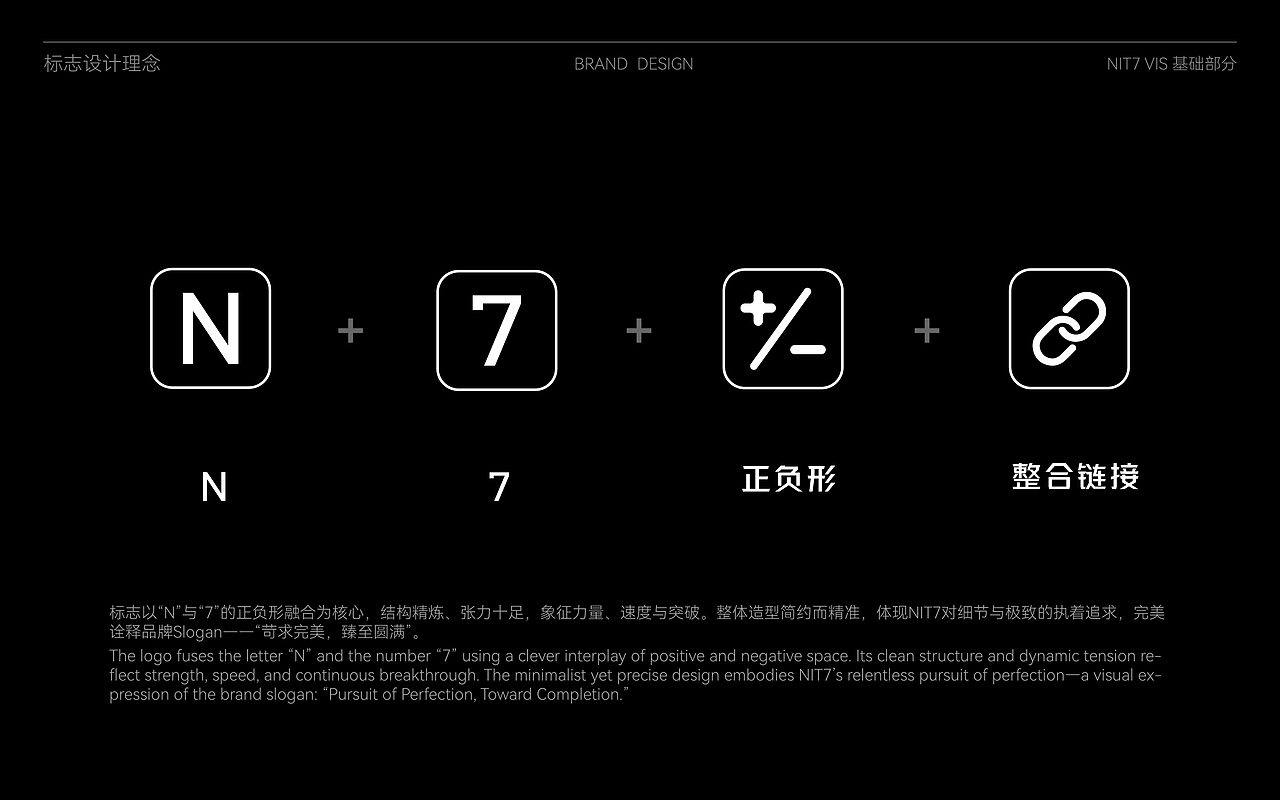 Nit7·大型运动健身中心丨品牌升级Vi全案设计丨维京设