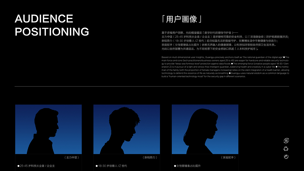 光屿LUMISLE 3C数码配件品牌全案设计标志/VI/包装（图ZMzk1MDE1ODYw） - 品牌 - 站酷设计师胡桃1原创素材 - 站酷ZCOOL