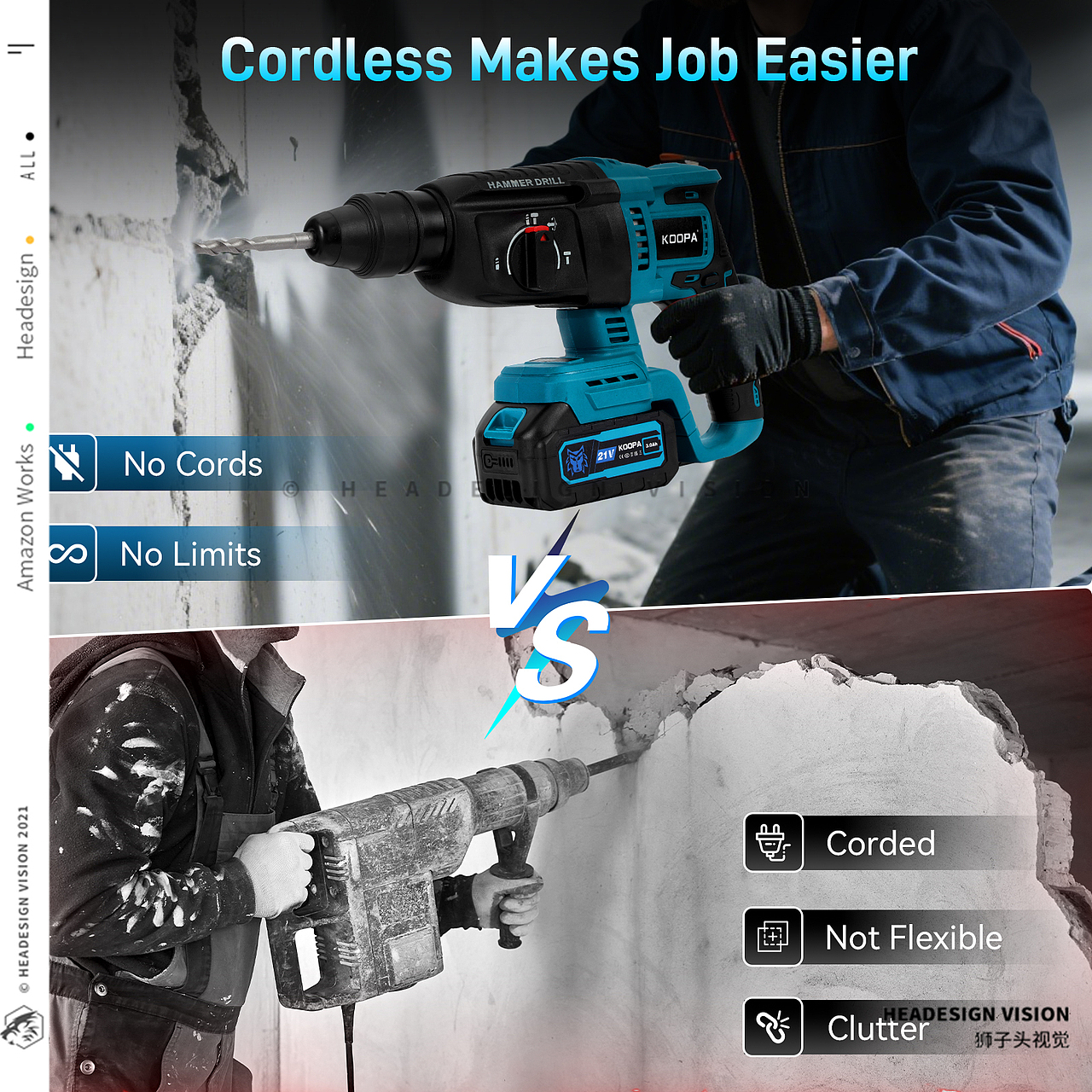 电钻产品拍摄_主图设计_A+页面设计-狮子头视觉