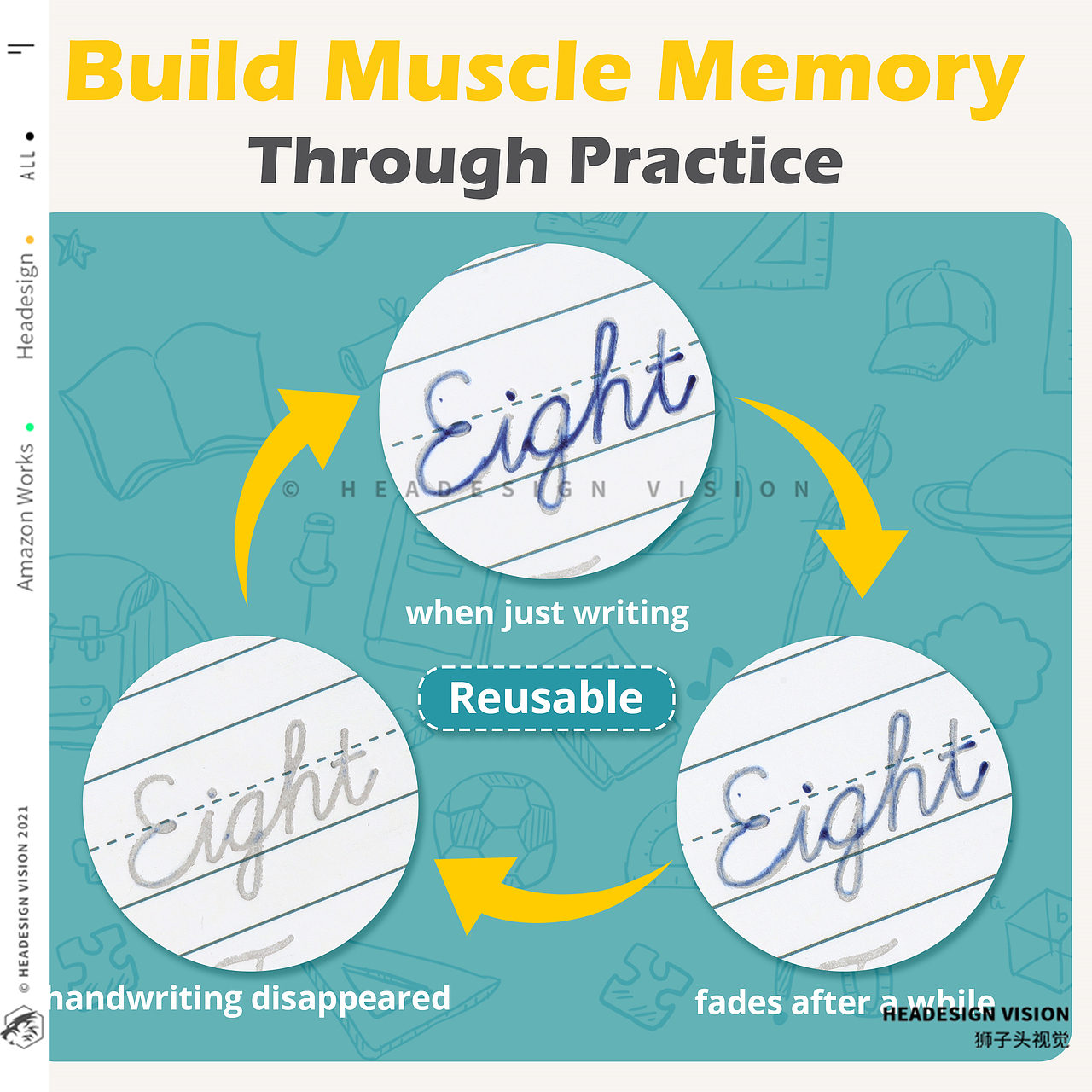 字帖产品拍摄_主图设计_A+页面设计-狮子头视觉（图ZMzk1MDIwNzM2） - 产品摄影 - 站酷设计师亚马逊主图设计原创素材 - 站酷ZCOOL