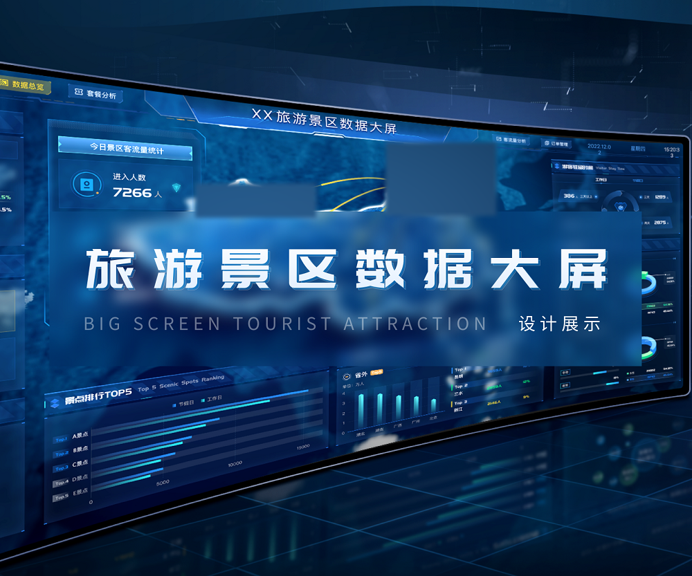 数据大屏|旅游景区客流量可视化方案，助力智慧运营