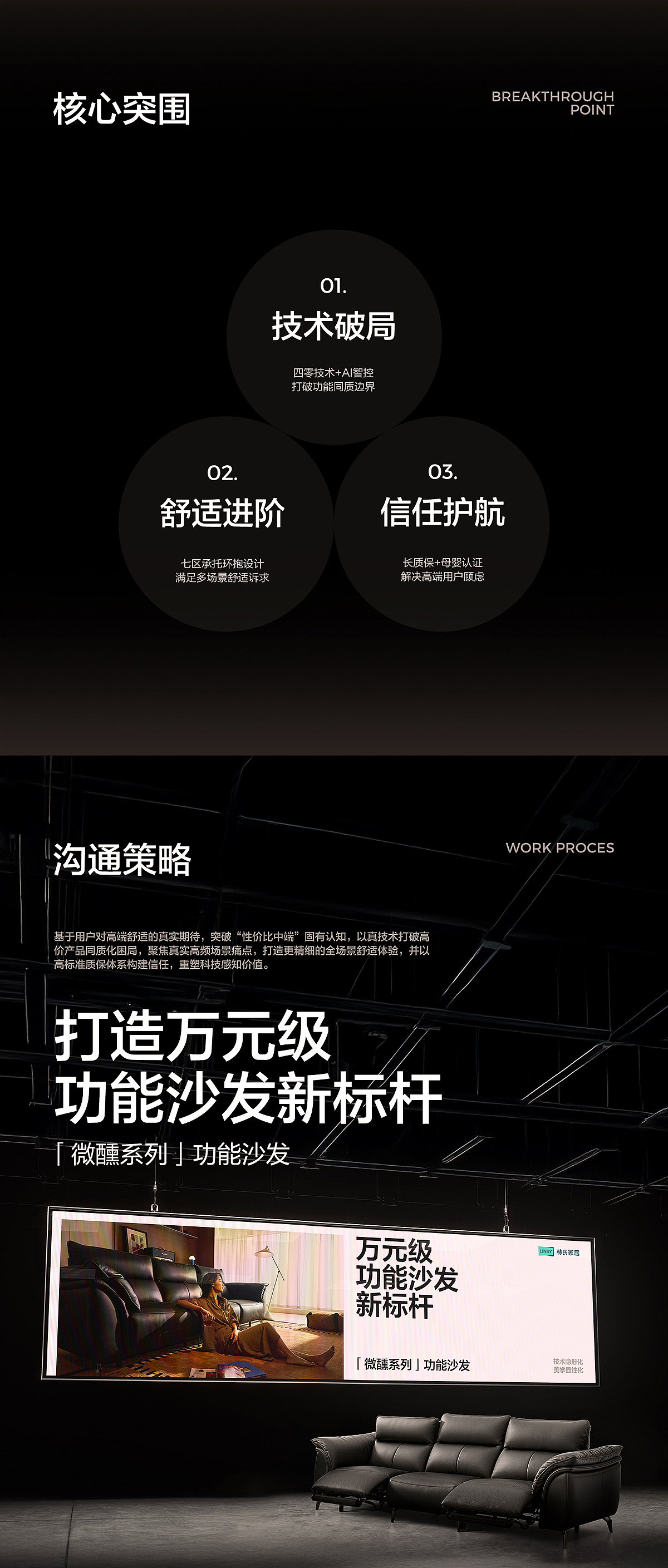 LINSY林氏「微醺系列功能沙发」 超级单品打造全案